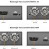 Blackmagic Design Micro Converter HDMI to SDI - Image 3