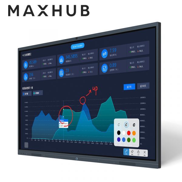 Maxhub S Series Interactive Flat Panels | Tech Nuggets