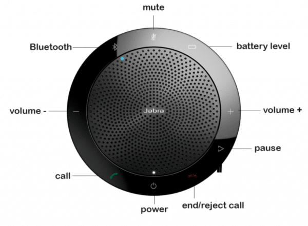 Jabra Speak 510 Portable USB and Bluetooth Speakerphone - Image 3