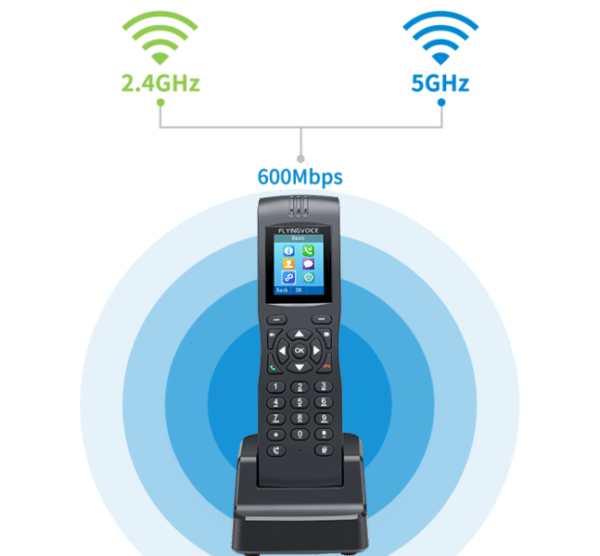 Flyingvoice FIP16 Portable Business Dual Band IP Phone Kenya