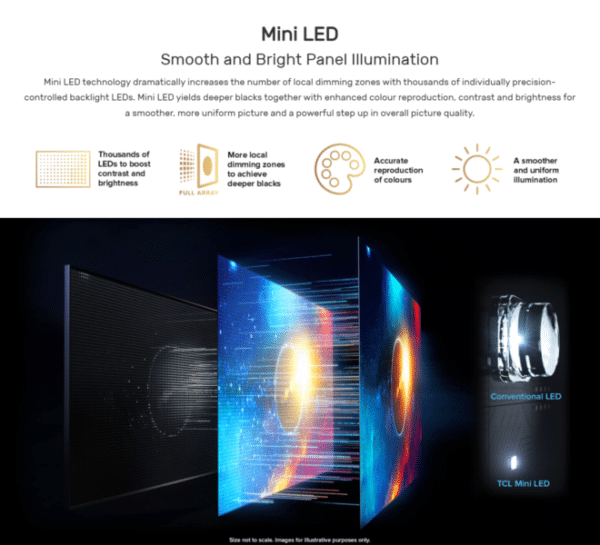 TCL Mini LED 4K C825 Android TV Mombasa