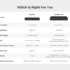 YoloLiv YoloBox Comparision Kenya